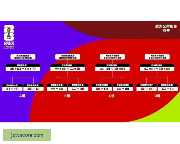 美加墨世界杯赛事预测与分析：谁能脱颖而出成为冠军之争的黑马