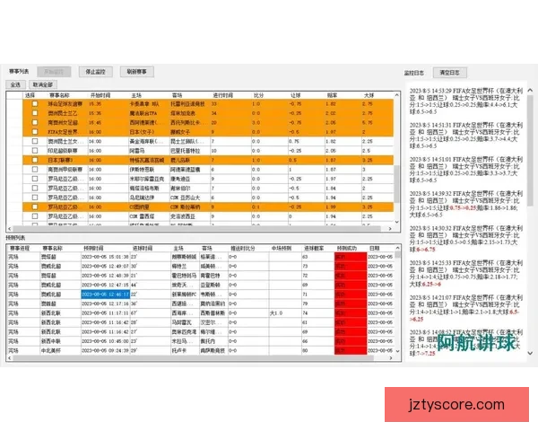足球竞彩赔率深度解析与赛前投注技巧全面指南