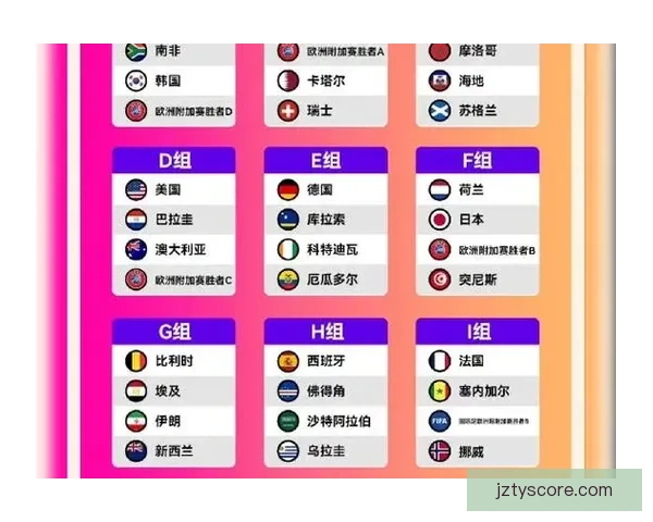 2026世界杯竞猜攻略全面解析，提前预测冠军和最佳球员动向