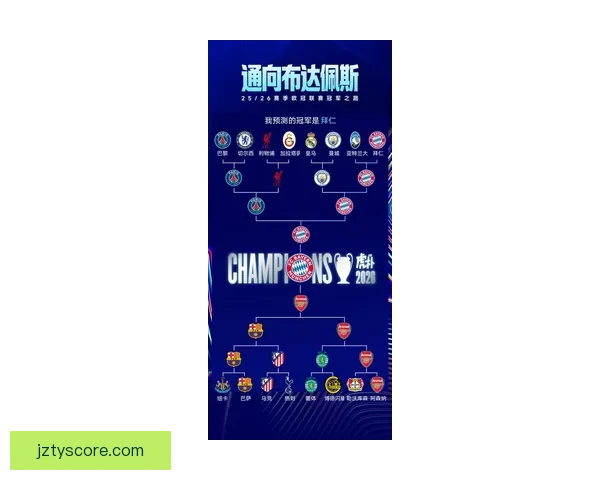 2026世界杯竞猜攻略全面解析，提前预测冠军和最佳球员动向