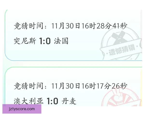 世界杯精彩赛事在线竞猜投注全攻略与技巧分享